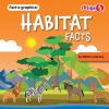 Habitat_facts